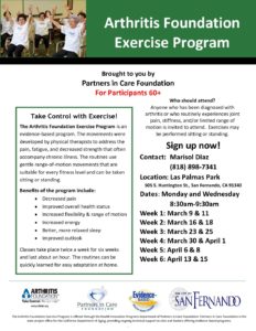 Arthritis Foundation Exercise Description