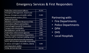 COVID Vaccine Emergency Services & First Responders