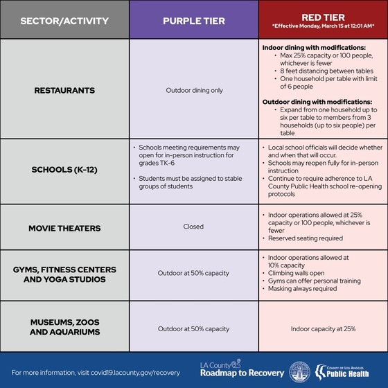 COVID-19: Keeping seniors, immunocompromised people safe - Mayo Clinic News  Network