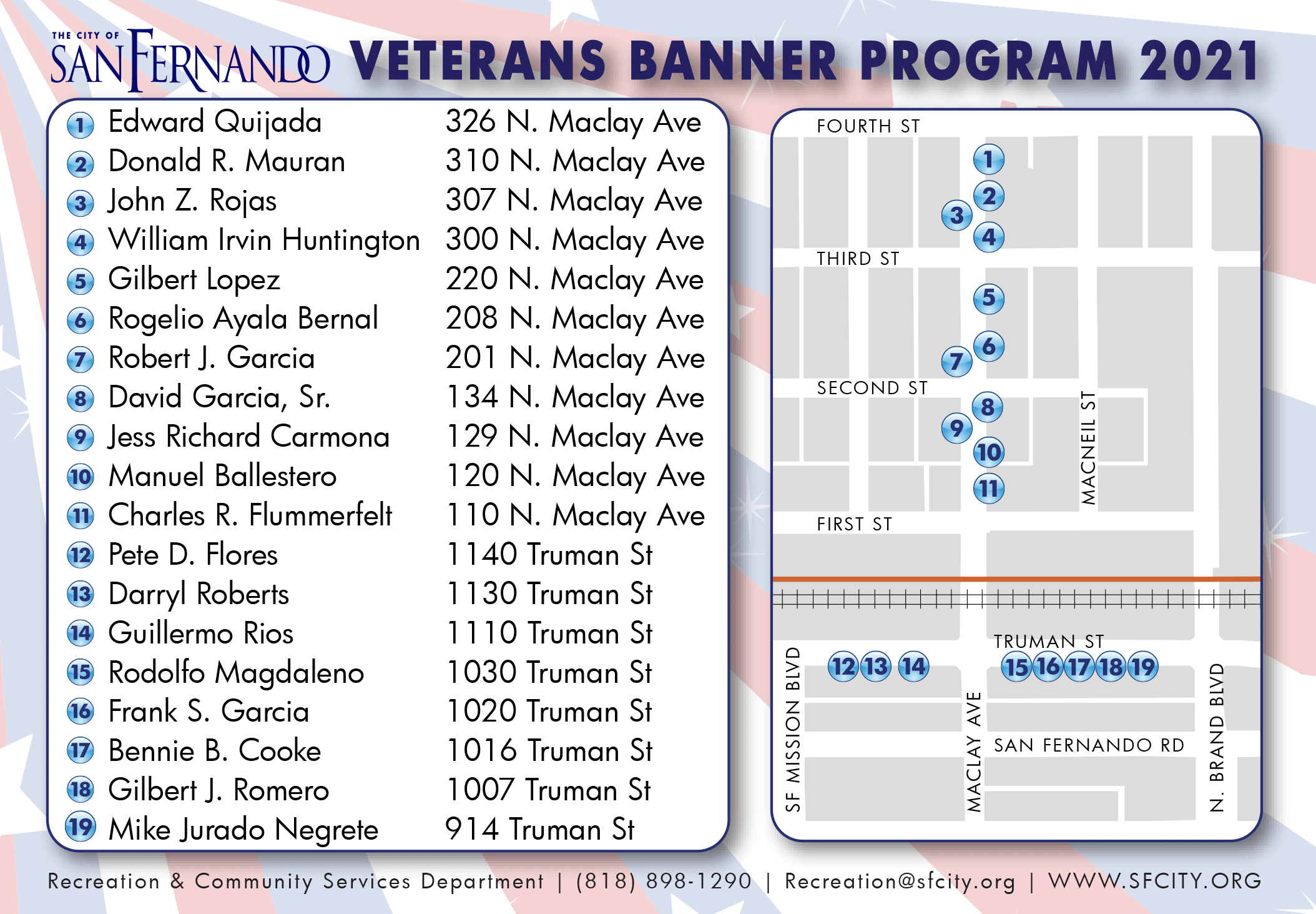 Veterans Banner Program Map 2021