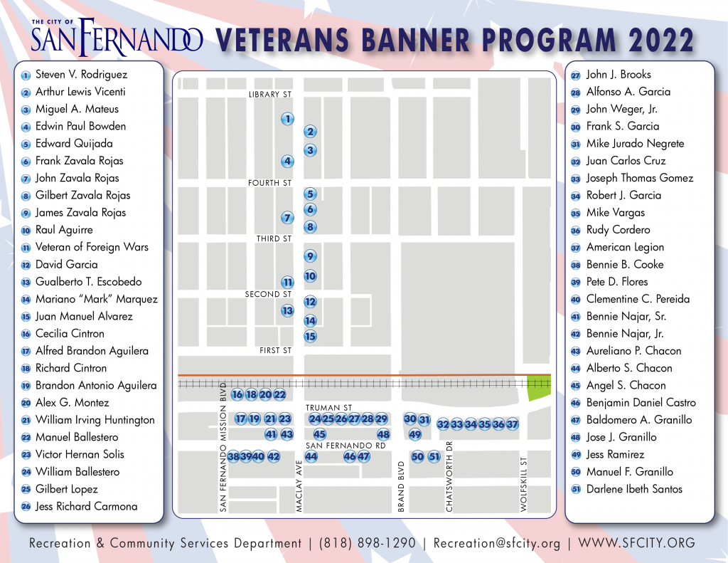 red white and blue stripe background, city of san fernando logo, Veterans Banner Program 2022