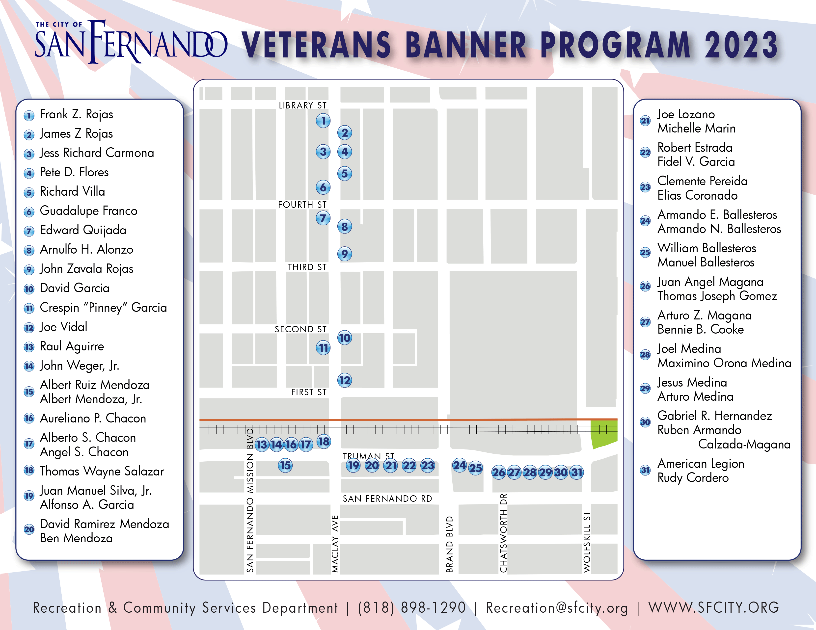 Veterans Banner Program Map 2023