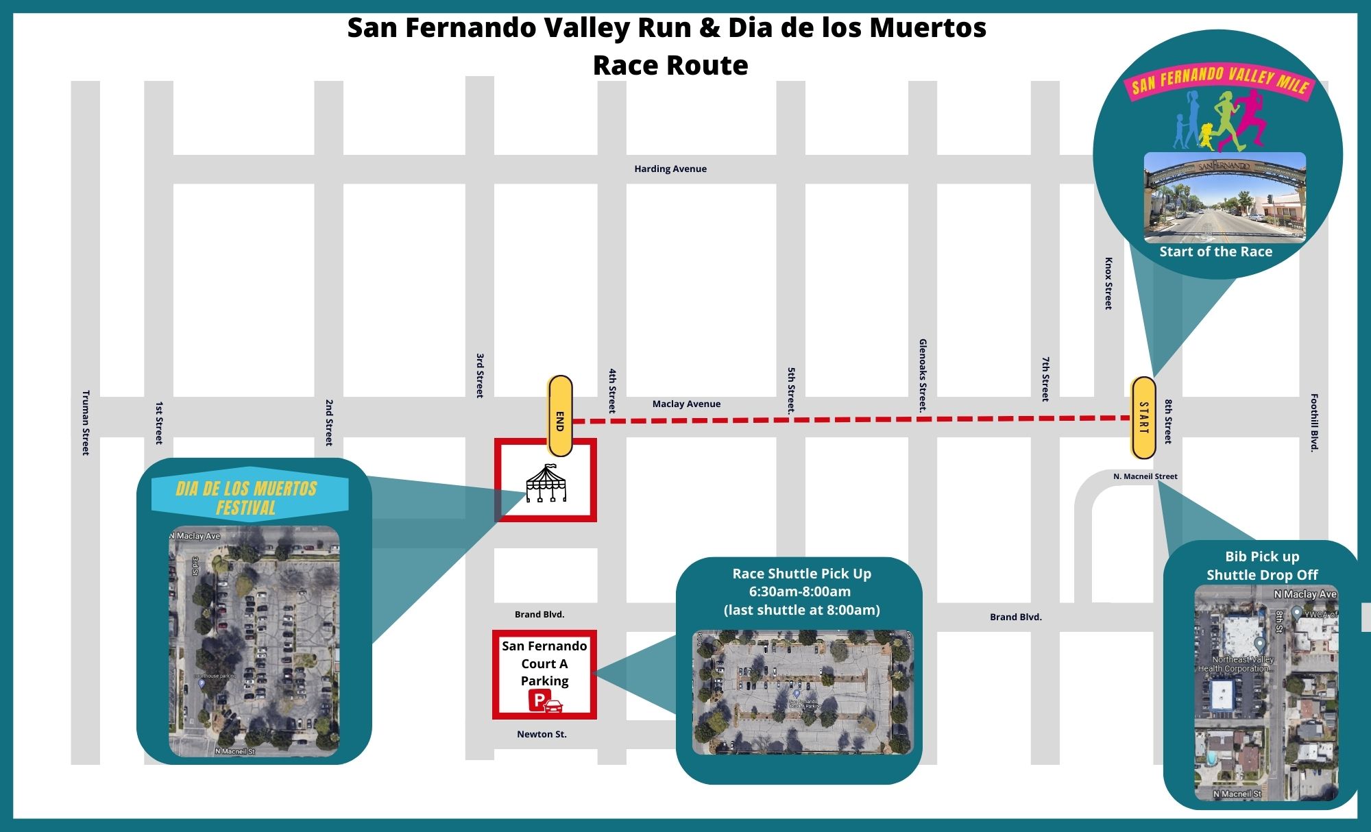 SFV Mile & DOD Race Route