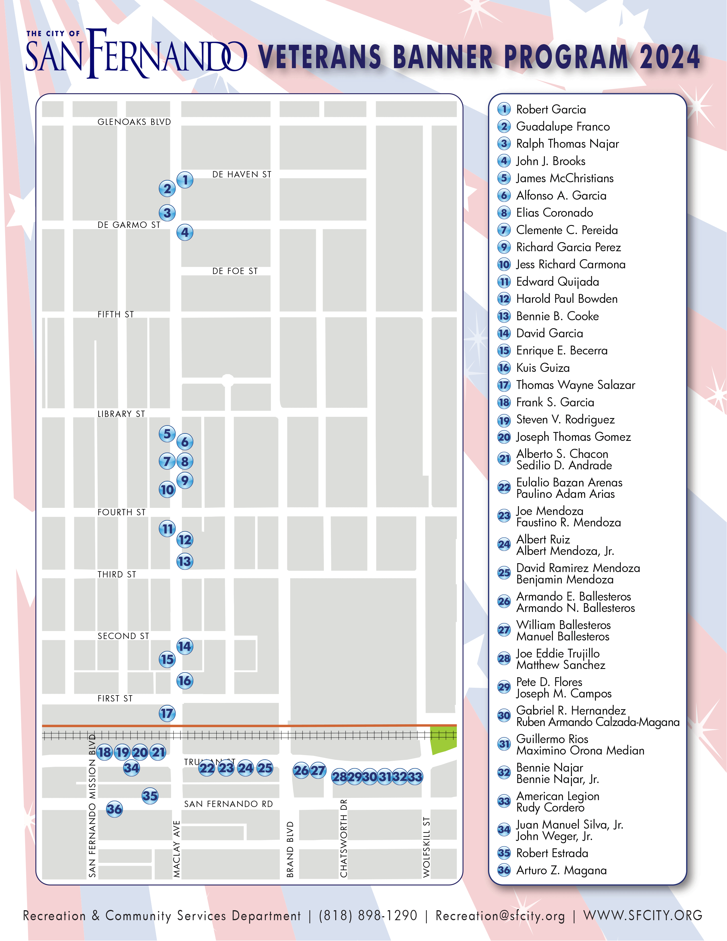 The City of San Fernando Veterans Banner Program 2024," showing the locations of banners honoring veterans. Each location is marked with a blue dot and a number. A legend on the right lists the names corresponding to each number. The map covers streets including Glenoaks Blvd, De Garmo St, Fifth St, Library St, Fourth St, Third St, Second St, First St, San Fernando Mission Blvd, Truman St, and San Fernando Rd. Contact information for the Recreation & Community Services Department is provided at the bottom.