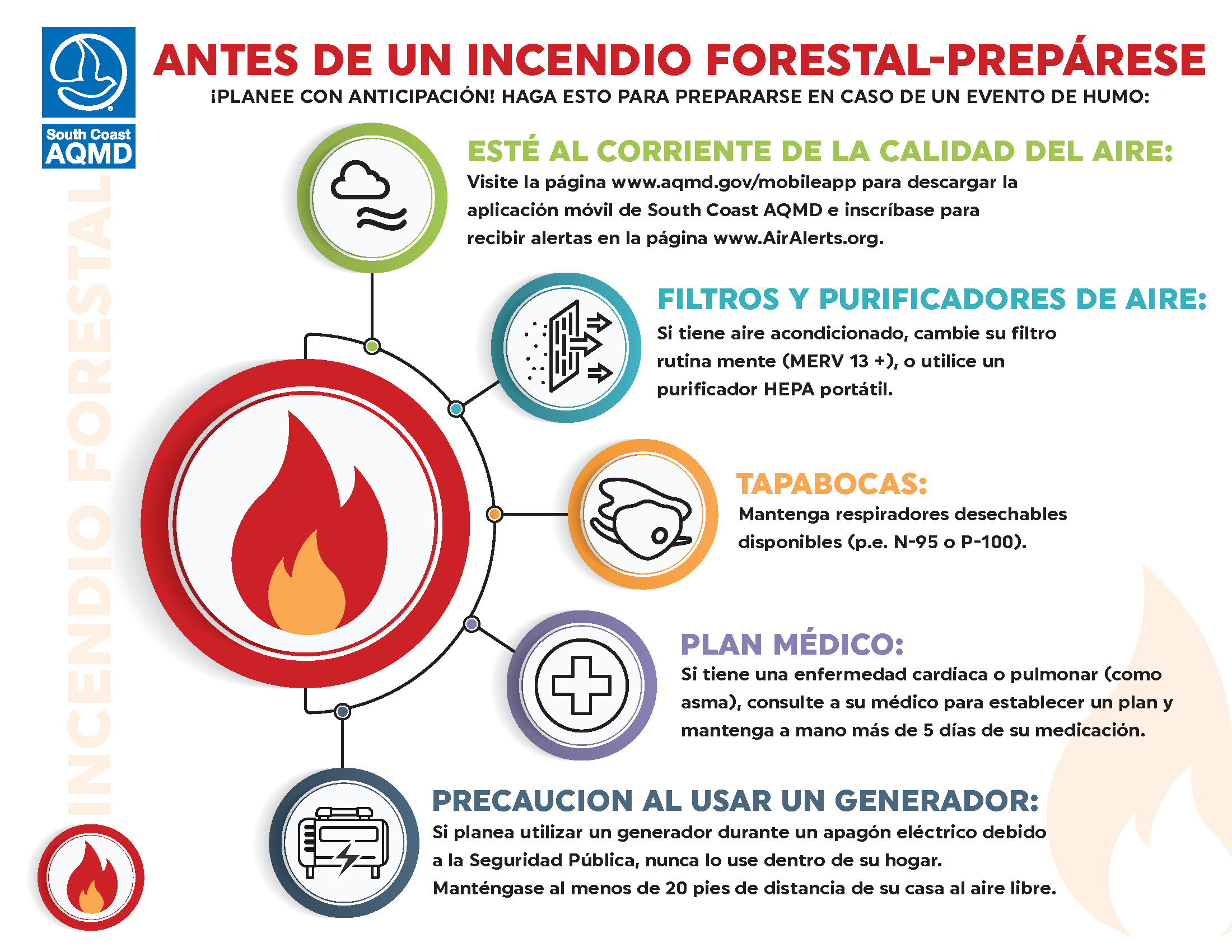 AQMD Before a Wildfire Be Prepared SP