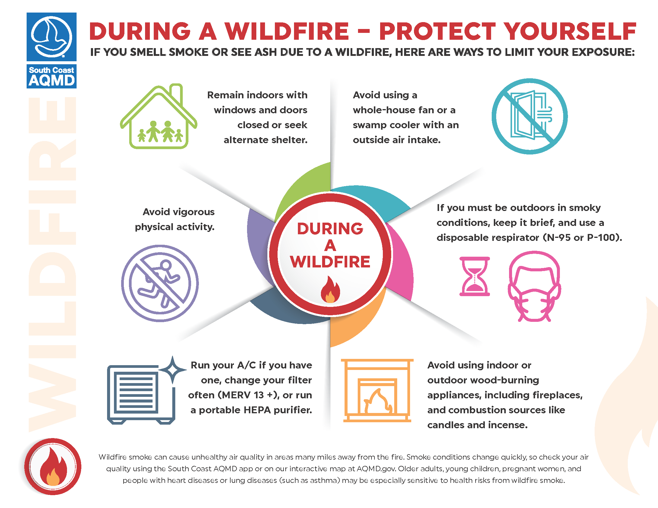 AQMD During a Wildfire Protect Yourself ENG