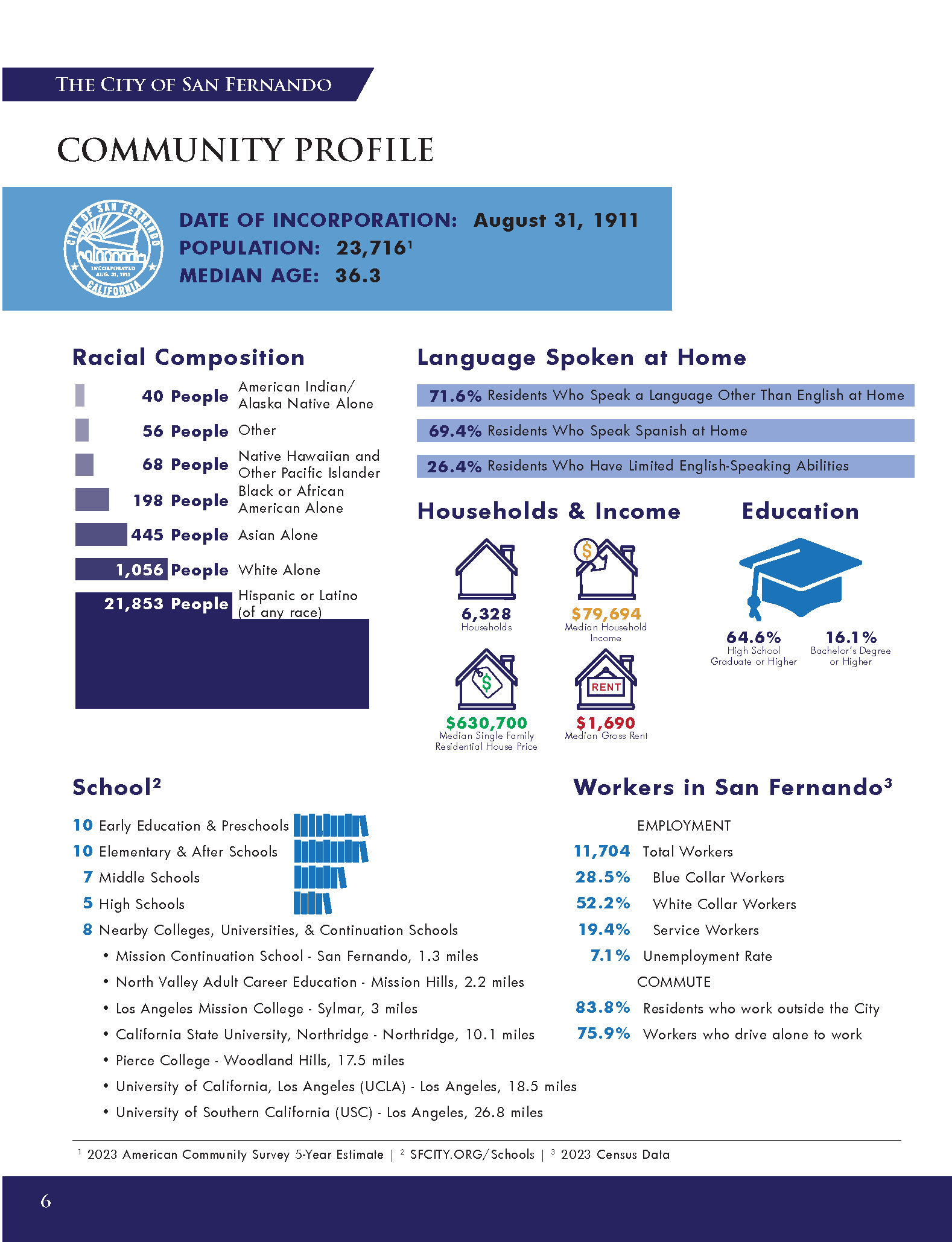 Annual-Report-2025-ENG