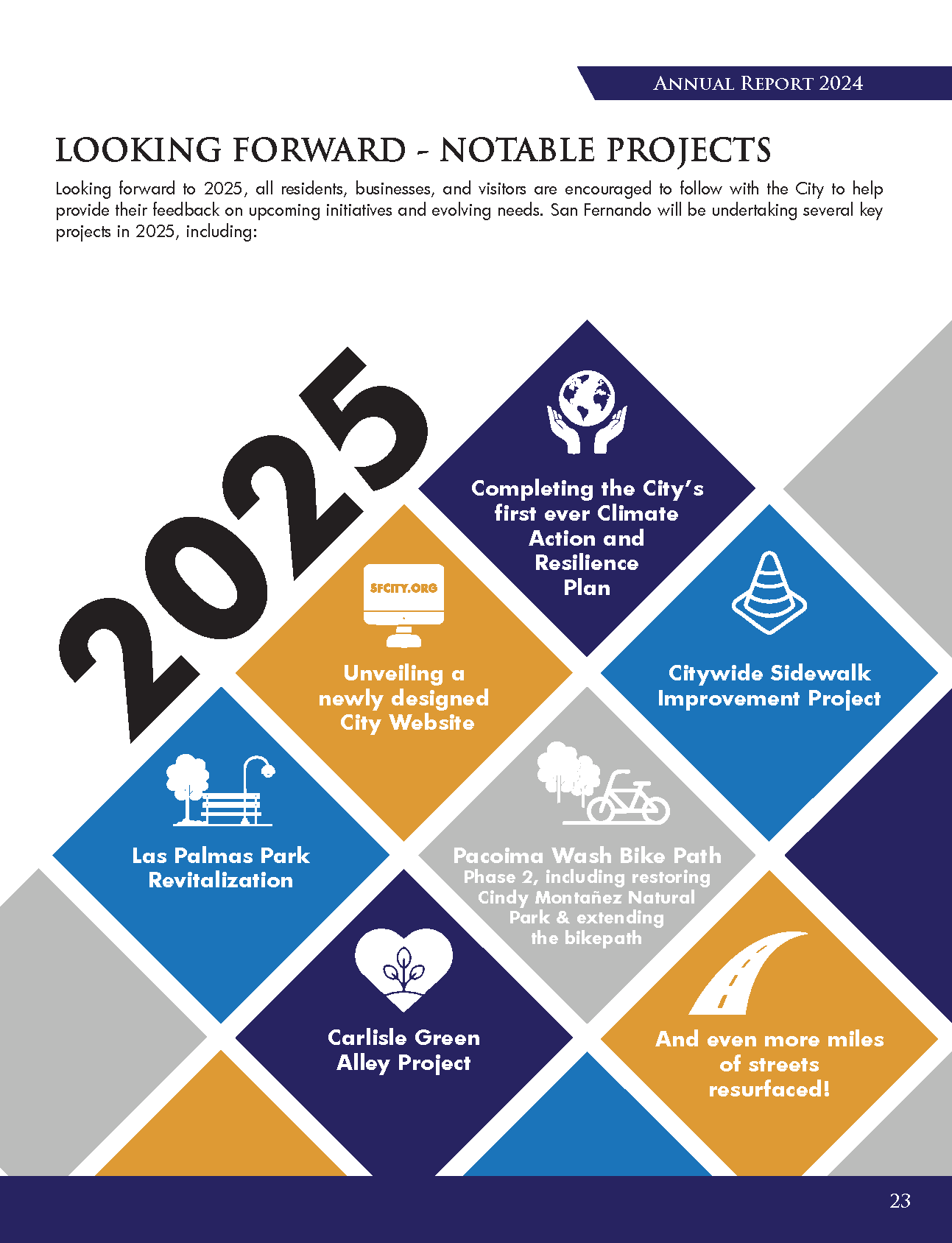 Annual-Report-2025-ENG